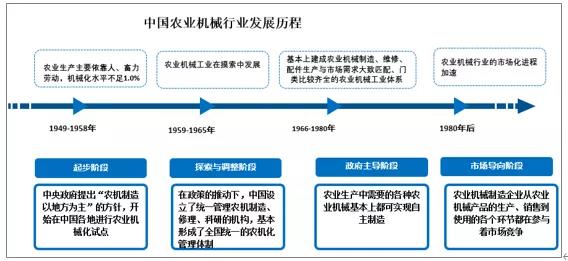 将来的N个三十年,我们一起走下去! 文末2.jpg